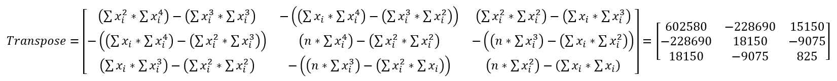 Transposed cofactor matrix